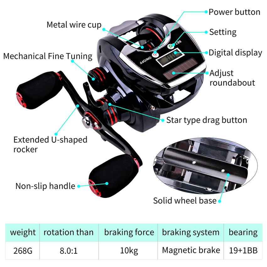 8.0:1 19+1BB Fishing Reel Left - Fishing Boat Steering Wheel review and price